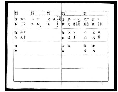 [下载][熊氏家庭档案簿]湖北.熊氏家庭档案簿_二.pdf