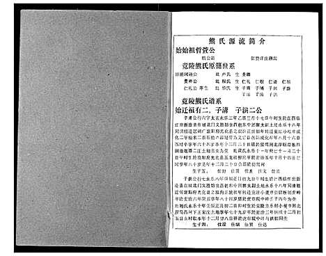 [下载][熊氏家庭档案簿]湖北.熊氏家庭档案簿_三.pdf