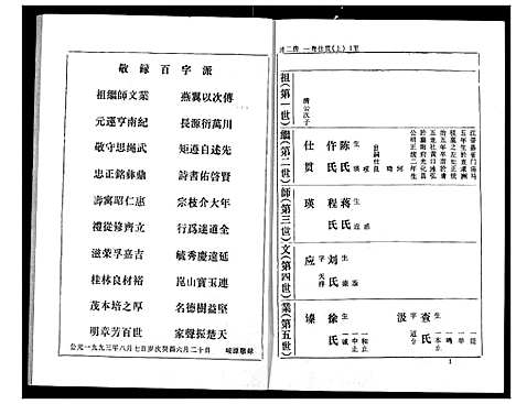 [下载][熊氏家庭档案簿]湖北.熊氏家庭档案簿_三.pdf