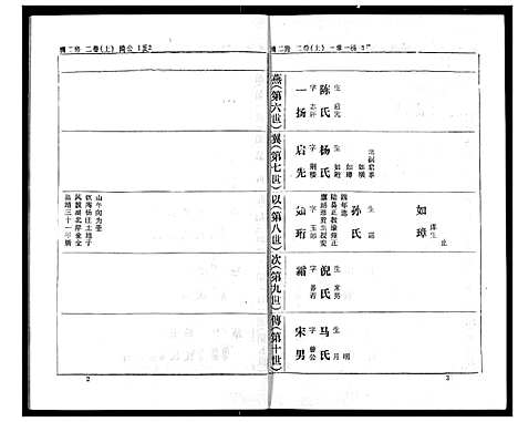 [下载][熊氏家庭档案簿]湖北.熊氏家庭档案簿_四.pdf