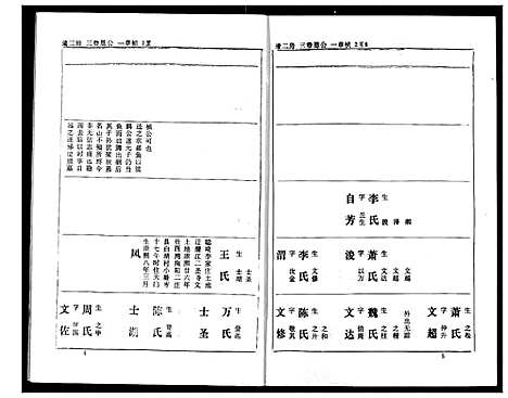 [下载][熊氏家庭档案簿]湖北.熊氏家庭档案簿_六.pdf