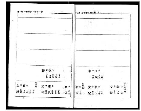 [下载][熊氏家庭档案簿]湖北.熊氏家庭档案簿_六.pdf