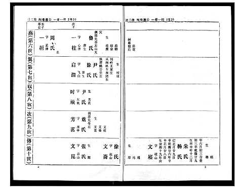 [下载][熊氏家庭档案簿]湖北.熊氏家庭档案簿_八.pdf