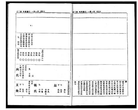 [下载][熊氏家庭档案簿]湖北.熊氏家庭档案簿_八.pdf