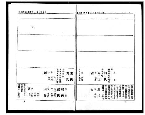 [下载][熊氏家庭档案簿]湖北.熊氏家庭档案簿_八.pdf