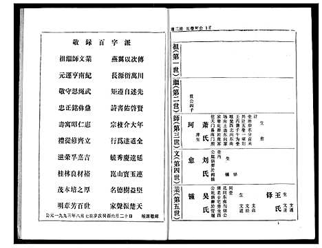 [下载][熊氏家庭档案簿]湖北.熊氏家庭档案簿_九.pdf