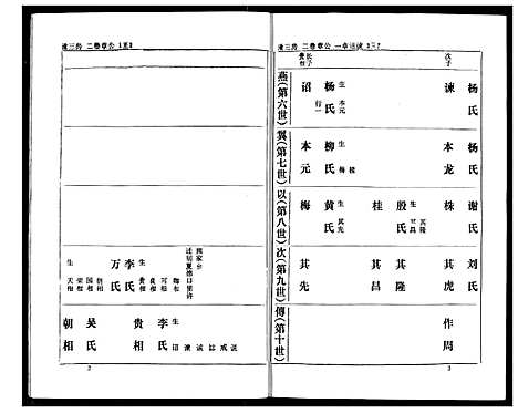 [下载][熊氏家庭档案簿]湖北.熊氏家庭档案簿_十一.pdf