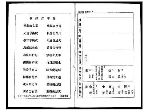 [下载][熊氏家庭档案簿]湖北.熊氏家庭档案簿_十三.pdf