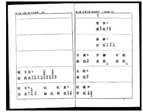 [下载][熊氏家庭档案簿]湖北.熊氏家庭档案簿_十四.pdf