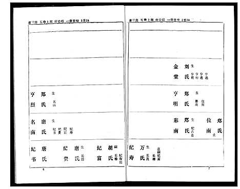 [下载][熊氏家庭档案簿]湖北.熊氏家庭档案簿_十四.pdf