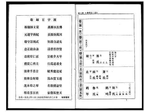 [下载][熊氏家庭档案簿]湖北.熊氏家庭档案簿_十五.pdf