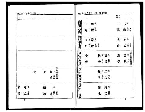 [下载][熊氏家庭档案簿]湖北.熊氏家庭档案簿_十五.pdf