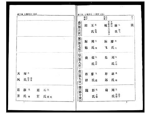 [下载][熊氏家庭档案簿]湖北.熊氏家庭档案簿_十六.pdf