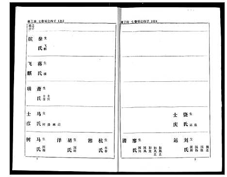 [下载][熊氏家庭档案簿]湖北.熊氏家庭档案簿_十六.pdf