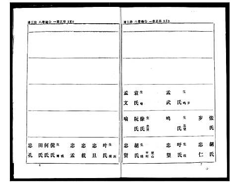 [下载][熊氏家庭档案簿]湖北.熊氏家庭档案簿_十七.pdf