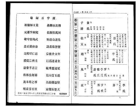 [下载][熊氏家庭档案簿]湖北.熊氏家庭档案簿_十八.pdf