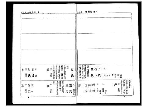 [下载][熊氏家庭档案簿]湖北.熊氏家庭档案簿_十八.pdf