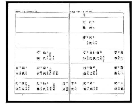 [下载][熊氏家庭档案簿]湖北.熊氏家庭档案簿_二十.pdf