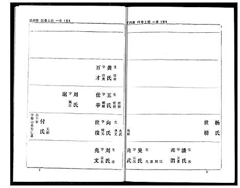 [下载][熊氏家庭档案簿]湖北.熊氏家庭档案簿_二十一.pdf