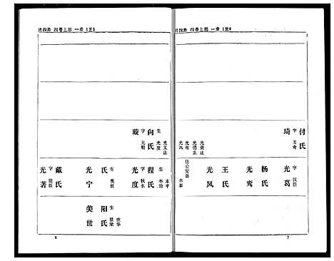 [下载][熊氏家庭档案簿]湖北.熊氏家庭档案簿_二十一.pdf