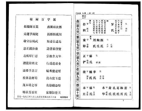 [下载][熊氏家庭档案簿]湖北.熊氏家庭档案簿_二十二.pdf