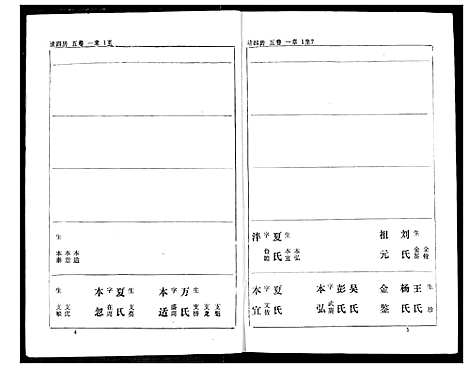 [下载][熊氏家庭档案簿]湖北.熊氏家庭档案簿_二十二.pdf