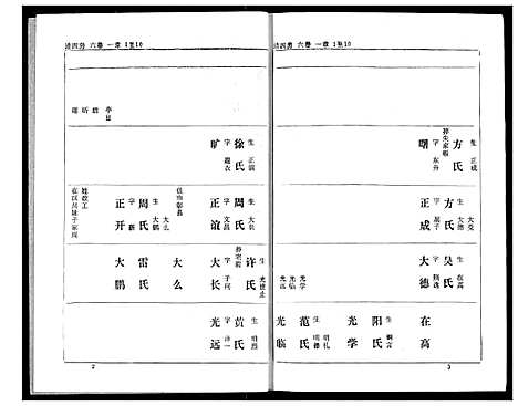 [下载][熊氏家庭档案簿]湖北.熊氏家庭档案簿_二十三.pdf