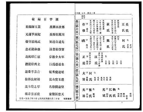 [下载][熊氏家庭档案簿]湖北.熊氏家庭档案簿_二十四.pdf