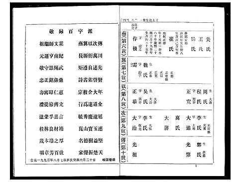 [下载][熊氏家庭档案簿]湖北.熊氏家庭档案簿_二十五.pdf