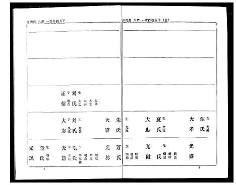 [下载][熊氏家庭档案簿]湖北.熊氏家庭档案簿_二十五.pdf