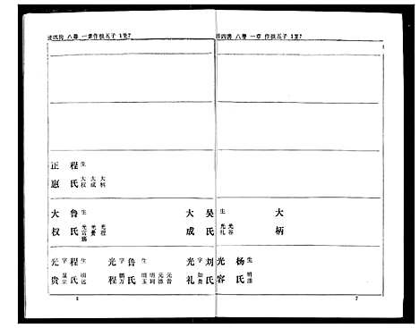 [下载][熊氏家庭档案簿]湖北.熊氏家庭档案簿_二十五.pdf