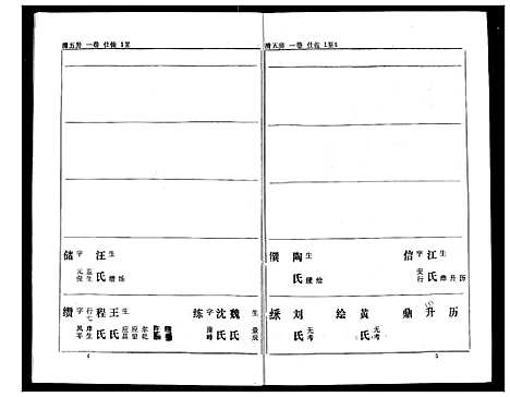 [下载][熊氏家庭档案簿]湖北.熊氏家庭档案簿_二十六.pdf