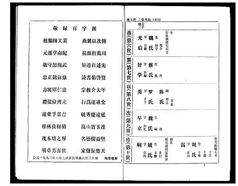 [下载][熊氏家庭档案簿]湖北.熊氏家庭档案簿_二十七.pdf