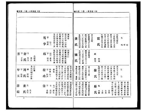 [下载][熊氏家庭档案簿]湖北.熊氏家庭档案簿_二十七.pdf