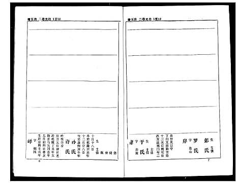 [下载][熊氏家庭档案簿]湖北.熊氏家庭档案簿_二十七.pdf