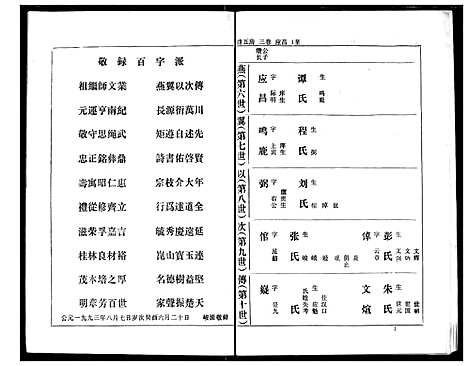 [下载][熊氏家庭档案簿]湖北.熊氏家庭档案簿_二十八.pdf