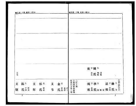 [下载][熊氏家庭档案簿]湖北.熊氏家庭档案簿_二十八.pdf