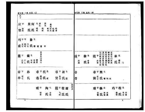 [下载][熊氏家庭档案簿]湖北.熊氏家庭档案簿_二十八.pdf