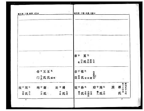 [下载][熊氏家庭档案簿]湖北.熊氏家庭档案簿_二十八.pdf