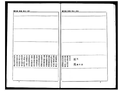 [下载][熊氏家庭档案簿]湖北.熊氏家庭档案簿_二十九.pdf