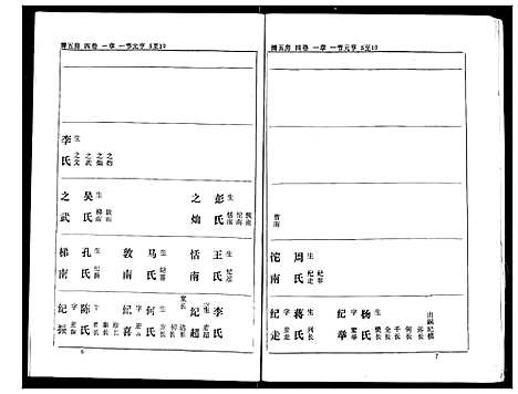 [下载][熊氏家庭档案簿]湖北.熊氏家庭档案簿_二十九.pdf