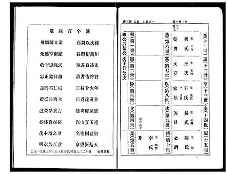 [下载][熊氏家庭档案簿]湖北.熊氏家庭档案簿_三十.pdf