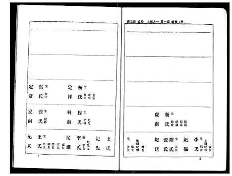 [下载][熊氏家庭档案簿]湖北.熊氏家庭档案簿_三十.pdf