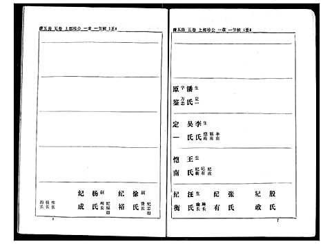 [下载][熊氏家庭档案簿]湖北.熊氏家庭档案簿_三十.pdf