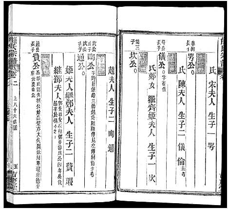 [下载][熊氏族谱_34卷_熊氏宗谱_熊氏宗谱]湖北.熊氏家谱_四.pdf