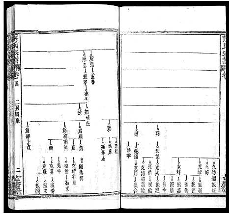 [下载][熊氏族谱_34卷_熊氏宗谱_熊氏宗谱]湖北.熊氏家谱_六.pdf