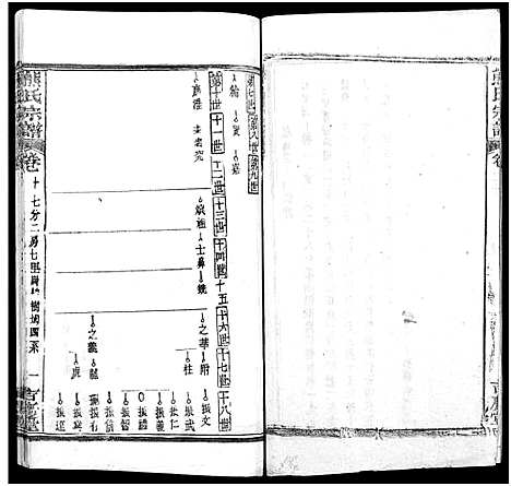 [下载][熊氏族谱_34卷_熊氏宗谱_熊氏宗谱]湖北.熊氏家谱_十一.pdf