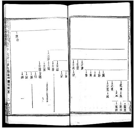 [下载][熊氏族谱_34卷_熊氏宗谱_熊氏宗谱]湖北.熊氏家谱_十一.pdf