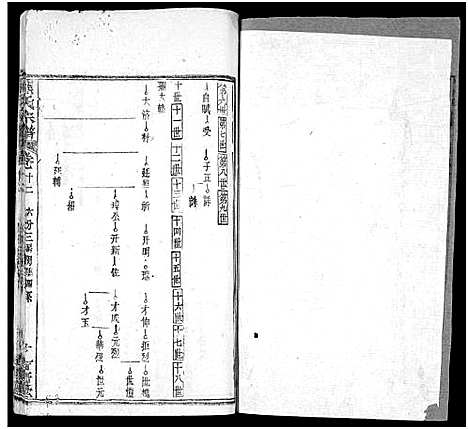 [下载][熊氏族谱_34卷_熊氏宗谱_熊氏宗谱]湖北.熊氏家谱_十三.pdf