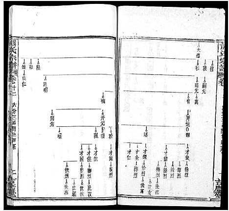 [下载][熊氏族谱_34卷_熊氏宗谱_熊氏宗谱]湖北.熊氏家谱_十三.pdf